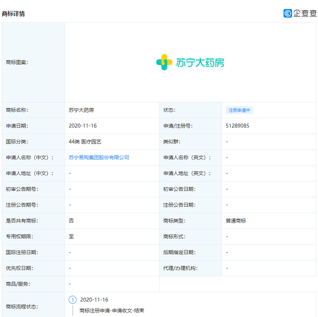 苏宁要卖药?正在申请&ldquo;苏宁大药房&rdquo;商标