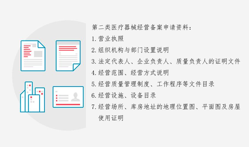 二类医疗器械经营备案凭证与医疗器械互联网信息服务合规指南