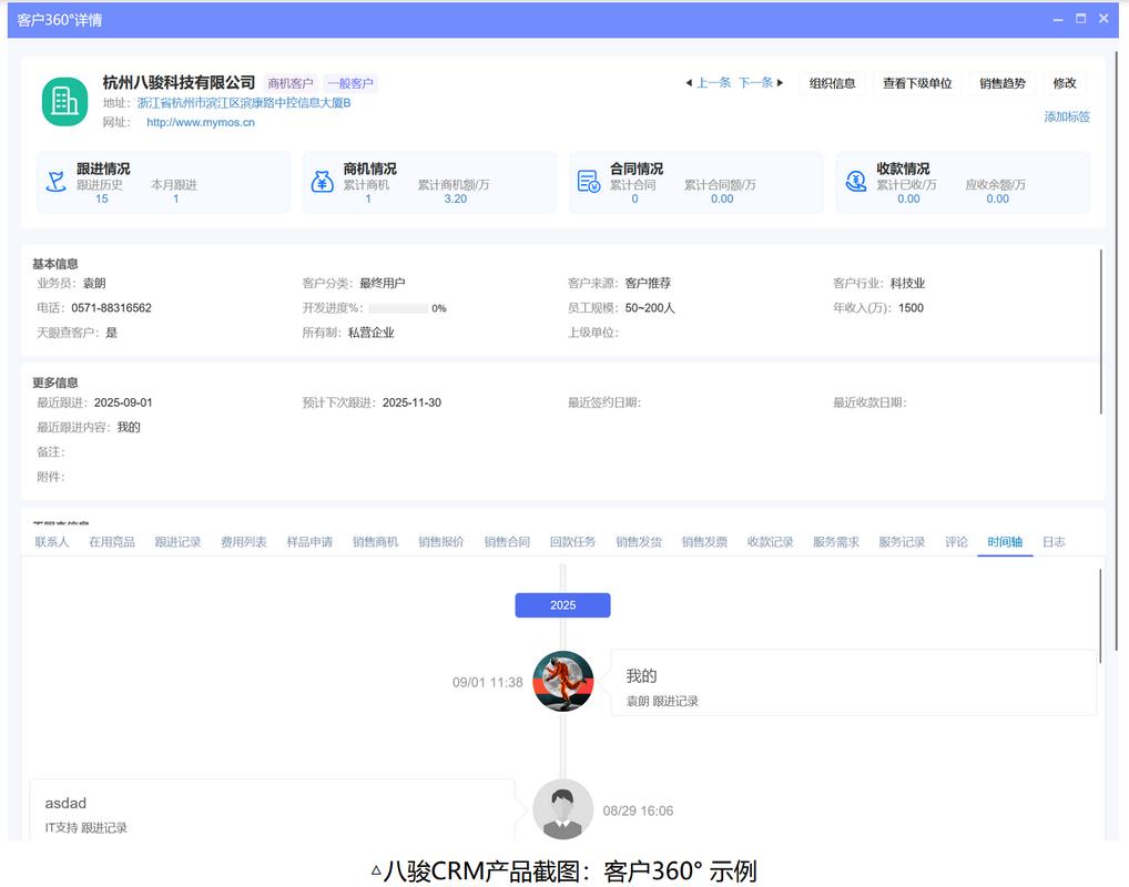 工业品,医疗器械工厂选crm,先看这篇万字对比八骏/超兔